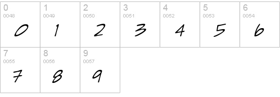 Sketchpad Note Italic numbers 0-9 preview