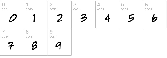 Sketchpad Note Bold numbers 0-9 preview