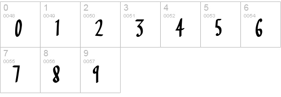 Skinny Dipping
 numbers 0-9 preview