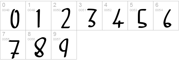 Skinny Marker numbers 0-9 preview