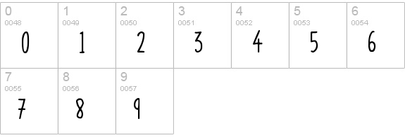 Skinny Things numbers 0-9 preview