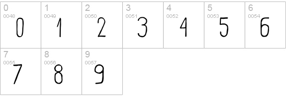 SkinnyCond Regular numbers 0-9 preview