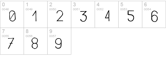SkinnyNormal Regular numbers 0-9 preview