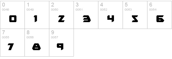 Skirmisher numbers 0-9 preview