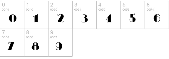 Skittles n Beer NF numbers 0-9 preview