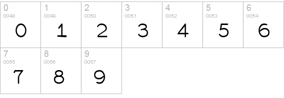 Skjoeld numbers 0-9 preview