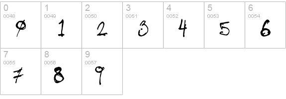 Skratch_v2 numbers 0-9 preview