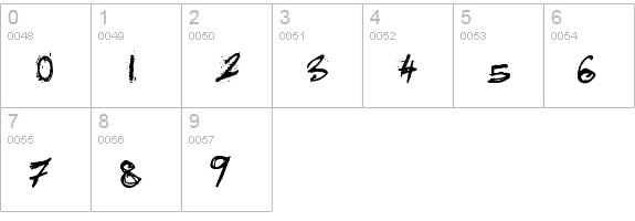 SKRATCHYthespook numbers 0-9 preview