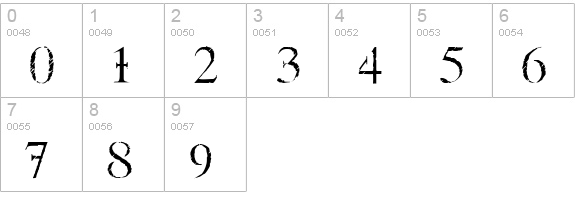 SkreechCapsA numbers 0-9 preview