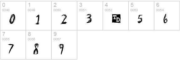 Skribler Trial Version numbers 0-9 preview
