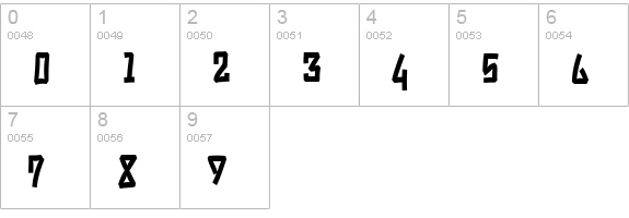 Skrybylrr numbers 0-9 preview