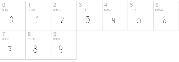 Skryptaag Tryout numbers 0-9 preview