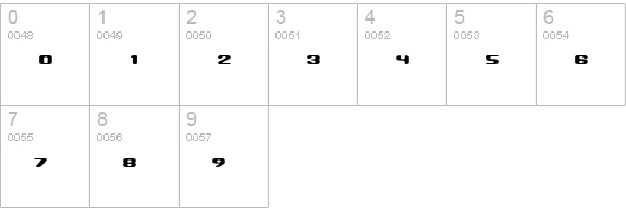 Skull Capz BRK numbers 0-9 preview