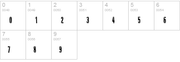 SKULL TS 2 numbers 0-9 preview
