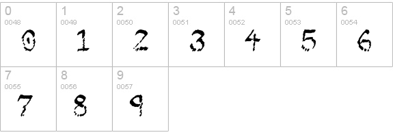 Skuntch numbers 0-9 preview