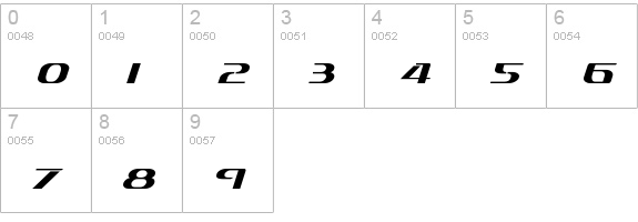 Sky Marshal numbers 0-9 preview