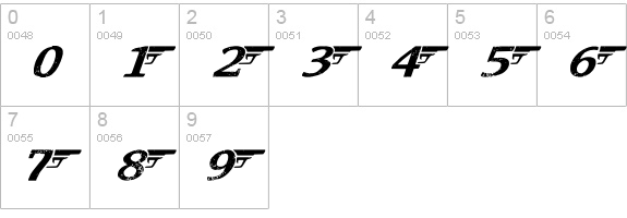 SkyFall Done numbers 0-9 preview