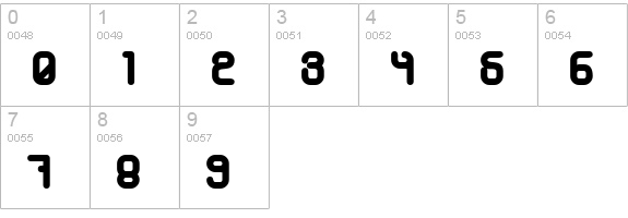 Skylab 600 numbers 0-9 preview