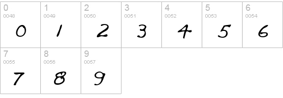 SkylersHand Regular numbers 0-9 preview