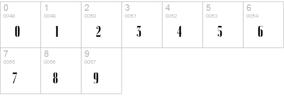 Skyline-BoldCondensed numbers 0-9 preview