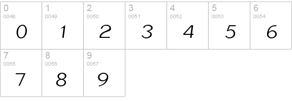 SlantInformal Regular numbers 0-9 preview