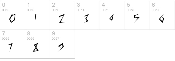 Slasher Normal numbers 0-9 preview