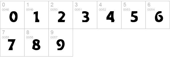 Sledge numbers 0-9 preview