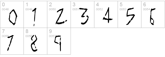 Slice
 numbers 0-9 preview