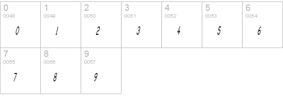 Slight Changes numbers 0-9 preview