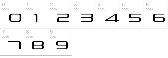 Slim Play Bold PS4 PS5 PS3 numbers 0-9 preview