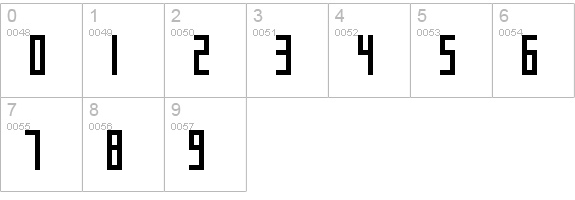 Slim Thin Pixelletes
 numbers 0-9 preview