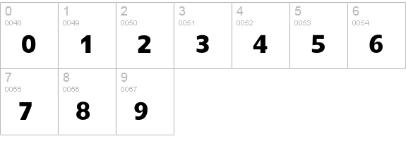 Slippy-Bold numbers 0-9 preview
