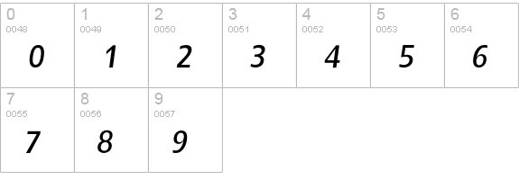 Slippy-Italic numbers 0-9 preview