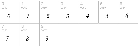 Slogan-Normal Cn numbers 0-9 preview