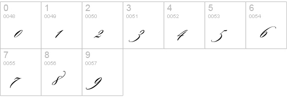 Sloop ScriptThree numbers 0-9 preview