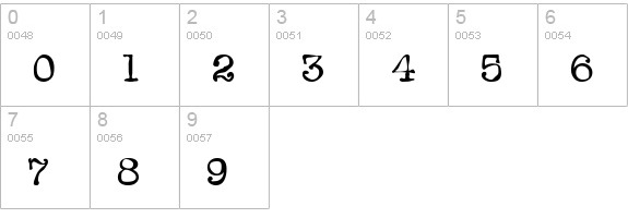 Sloppy Ink numbers 0-9 preview