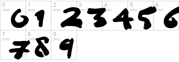 Sloppy Paint
 numbers 0-9 preview