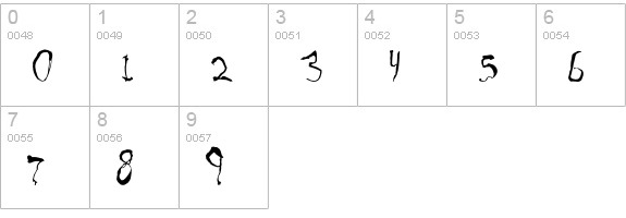 SloppyJoe numbers 0-9 preview