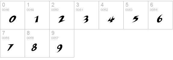 SLTitanes numbers 0-9 preview