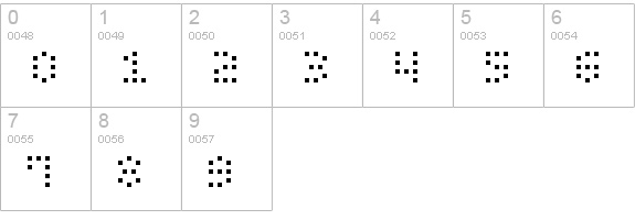 Small Dot Digital-7 numbers 0-9 preview