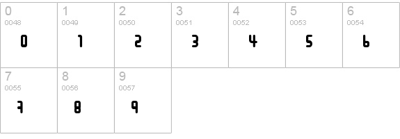 Small type numbers 0-9 preview