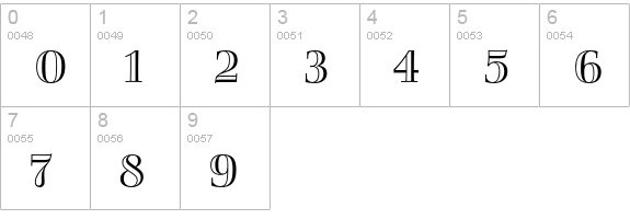 Smaragd Alternate numbers 0-9 preview