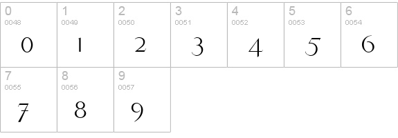 Smart Frocks NF numbers 0-9 preview
