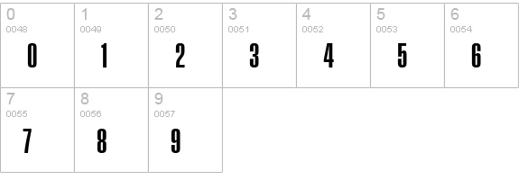 Smart Sans Std Light numbers 0-9 preview