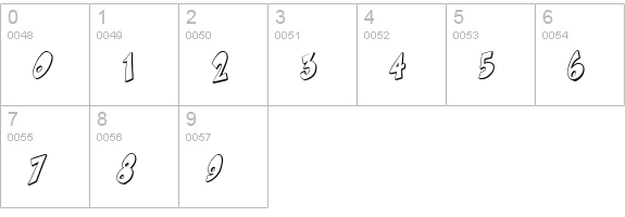 Smartie numbers 0-9 preview