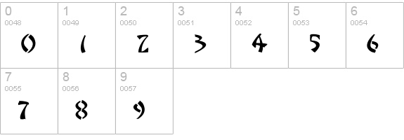 SMCHongKong numbers 0-9 preview