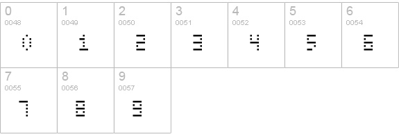 SMdot12x numbers 0-9 preview