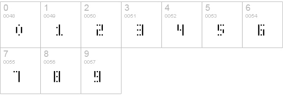 SMdot12y numbers 0-9 preview