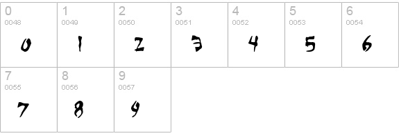 Smegalomania numbers 0-9 preview