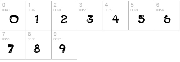 Smiley Font numbers 0-9 preview